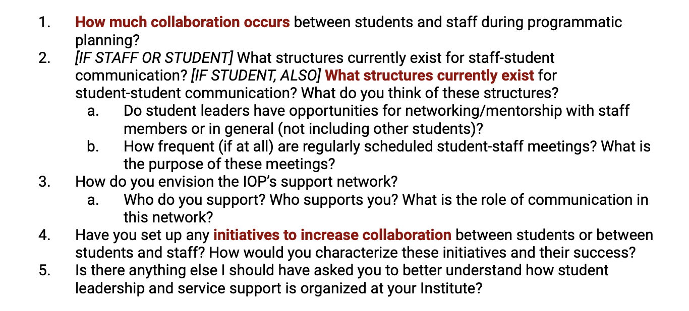 External Leadership Questions